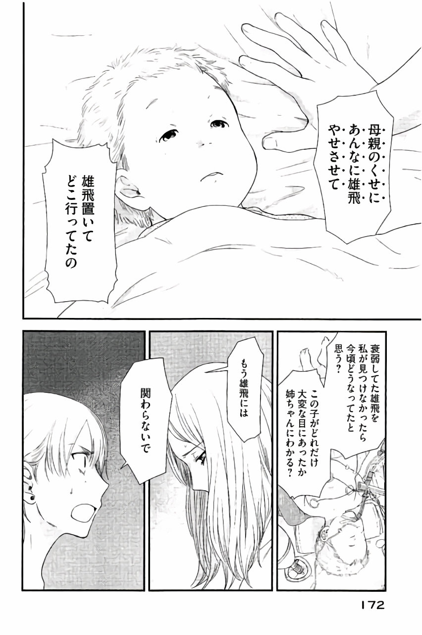 P42