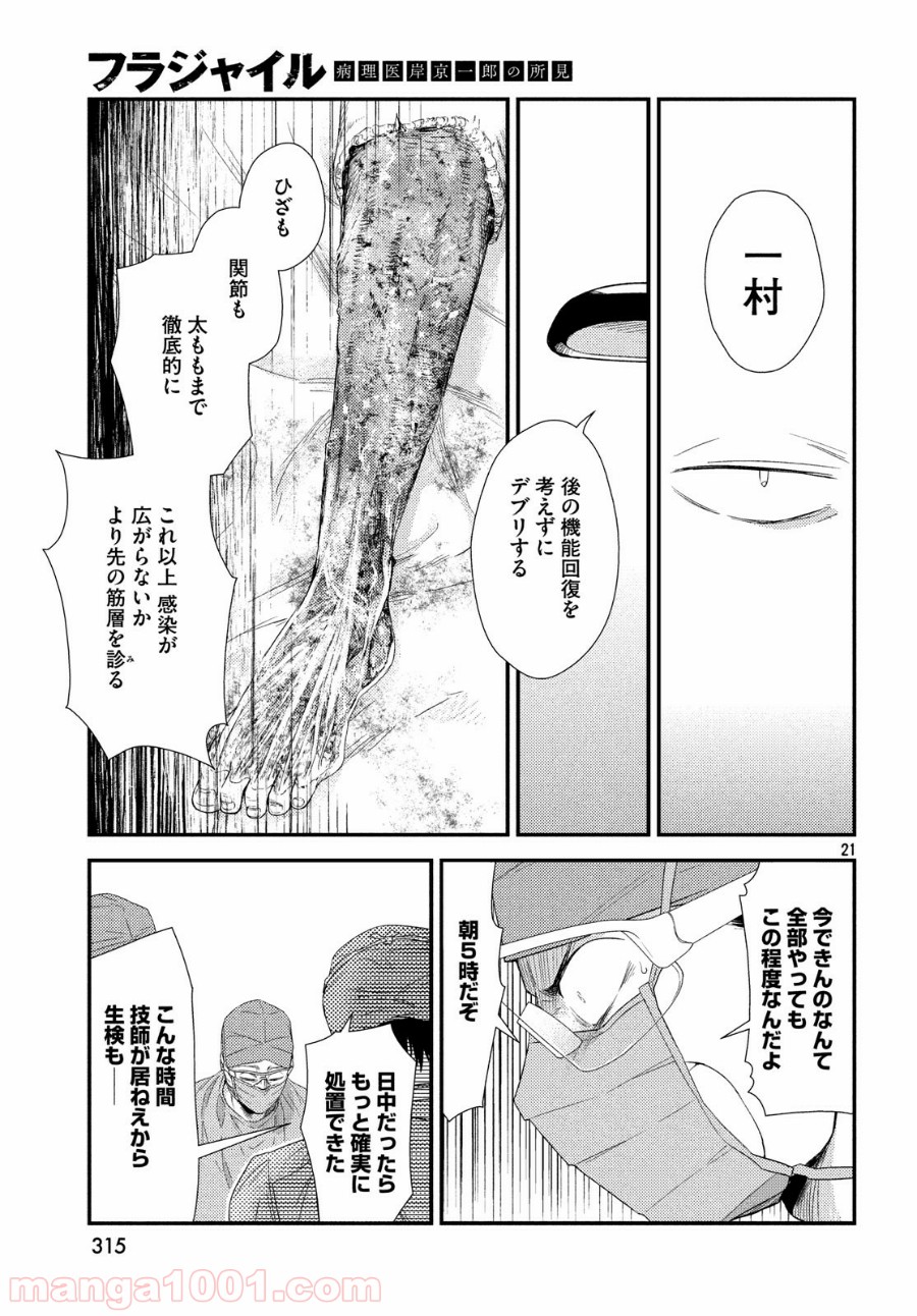 P21