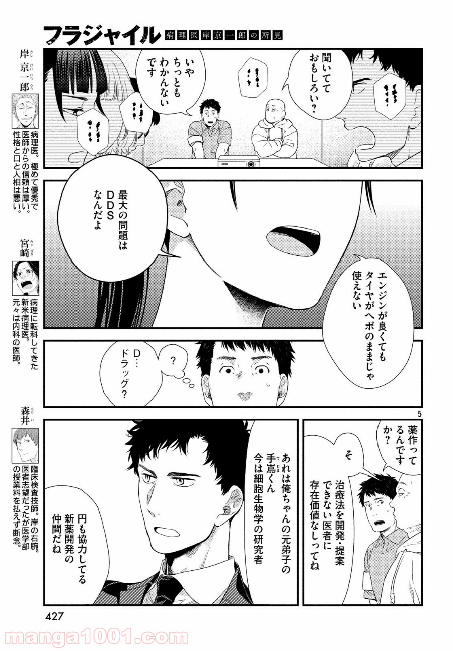P6