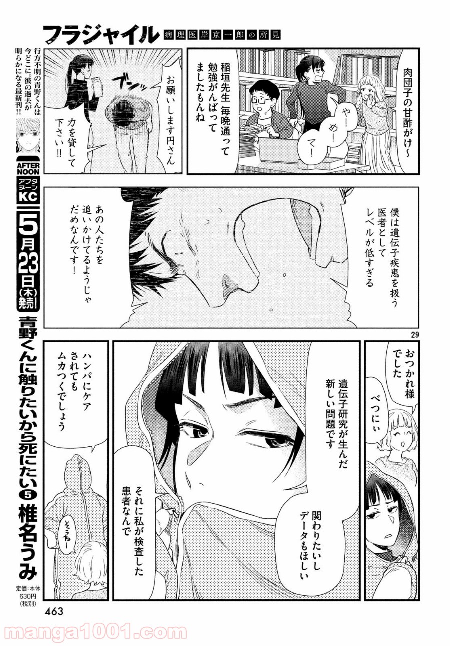 P29