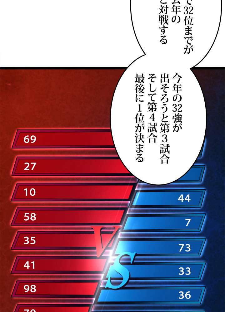 P93