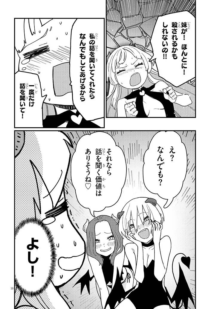 P10