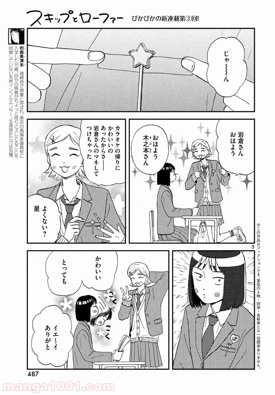 P3