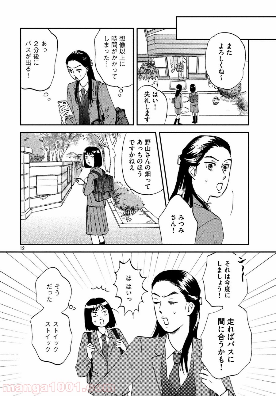 P12