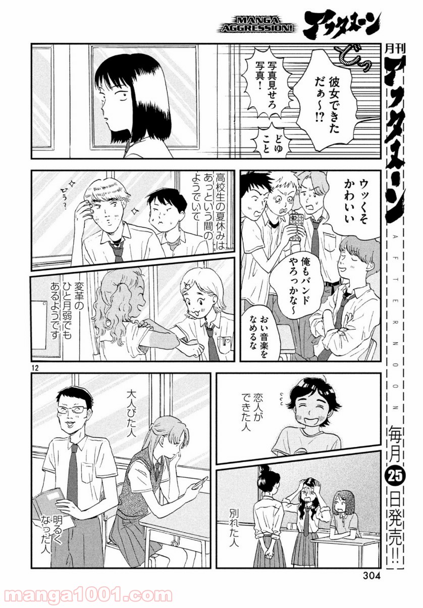 P12