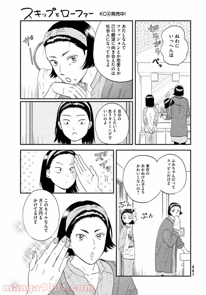 P21