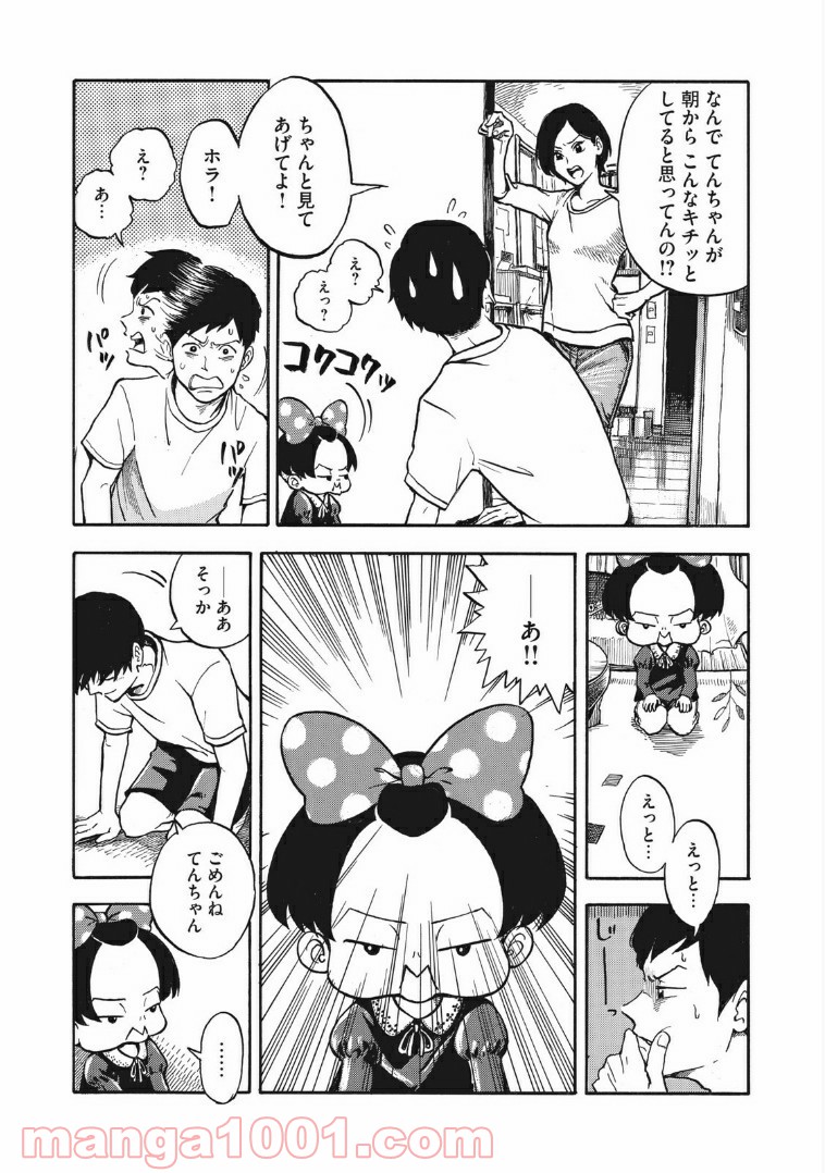 P15