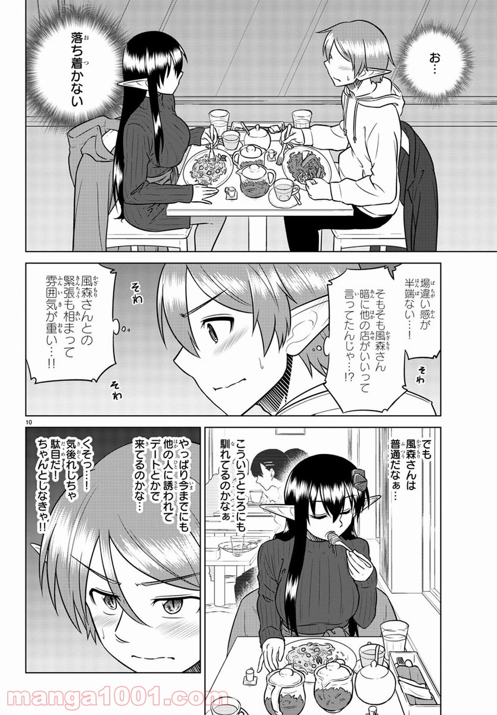 P10