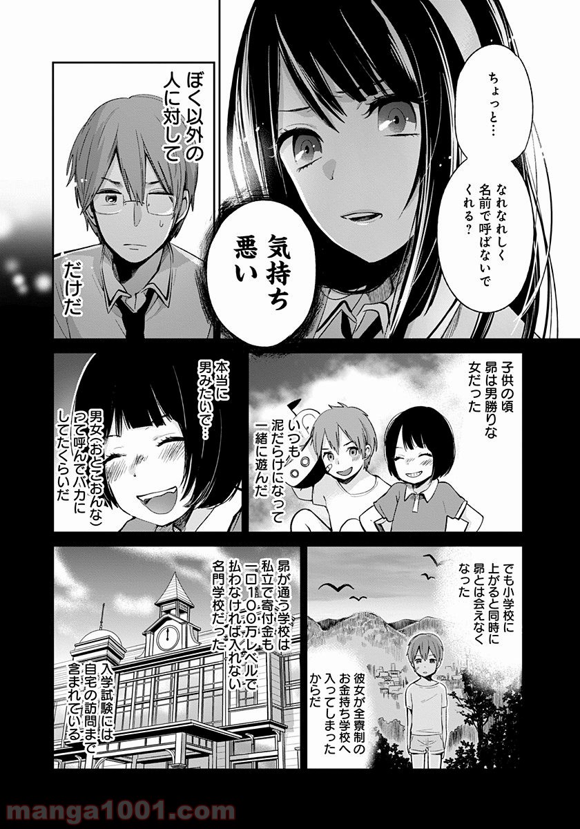 P6