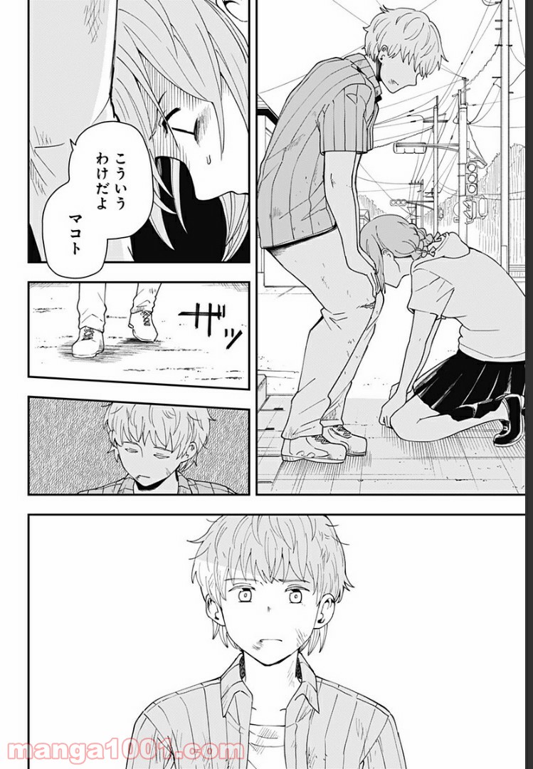 P4