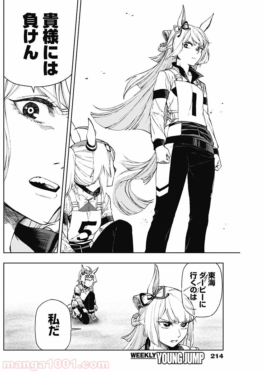 P38
