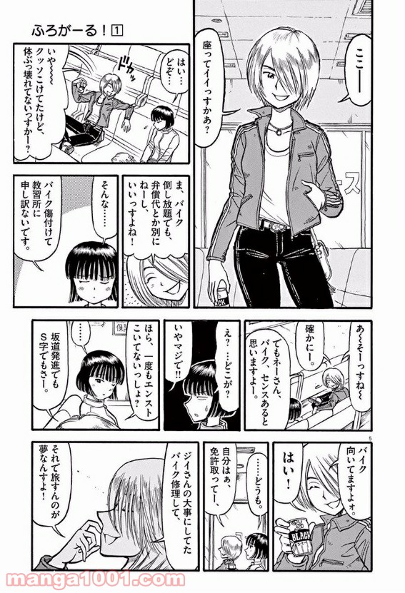P5