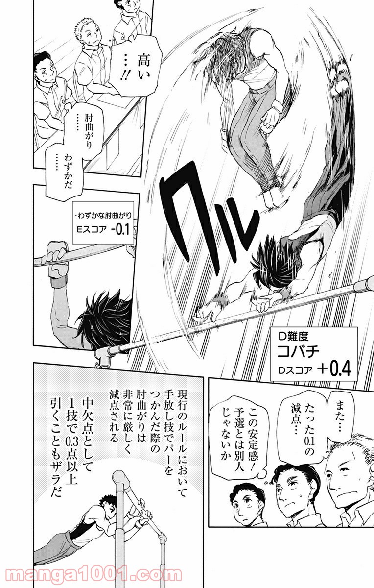 P10