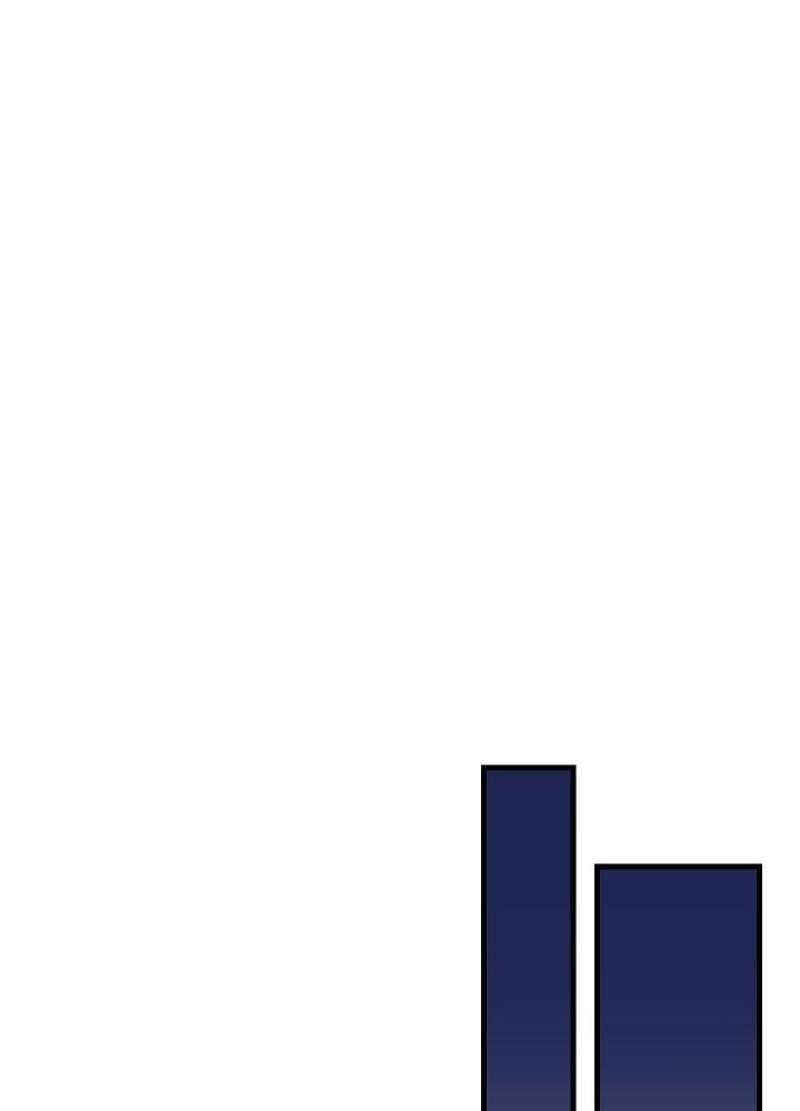 P86