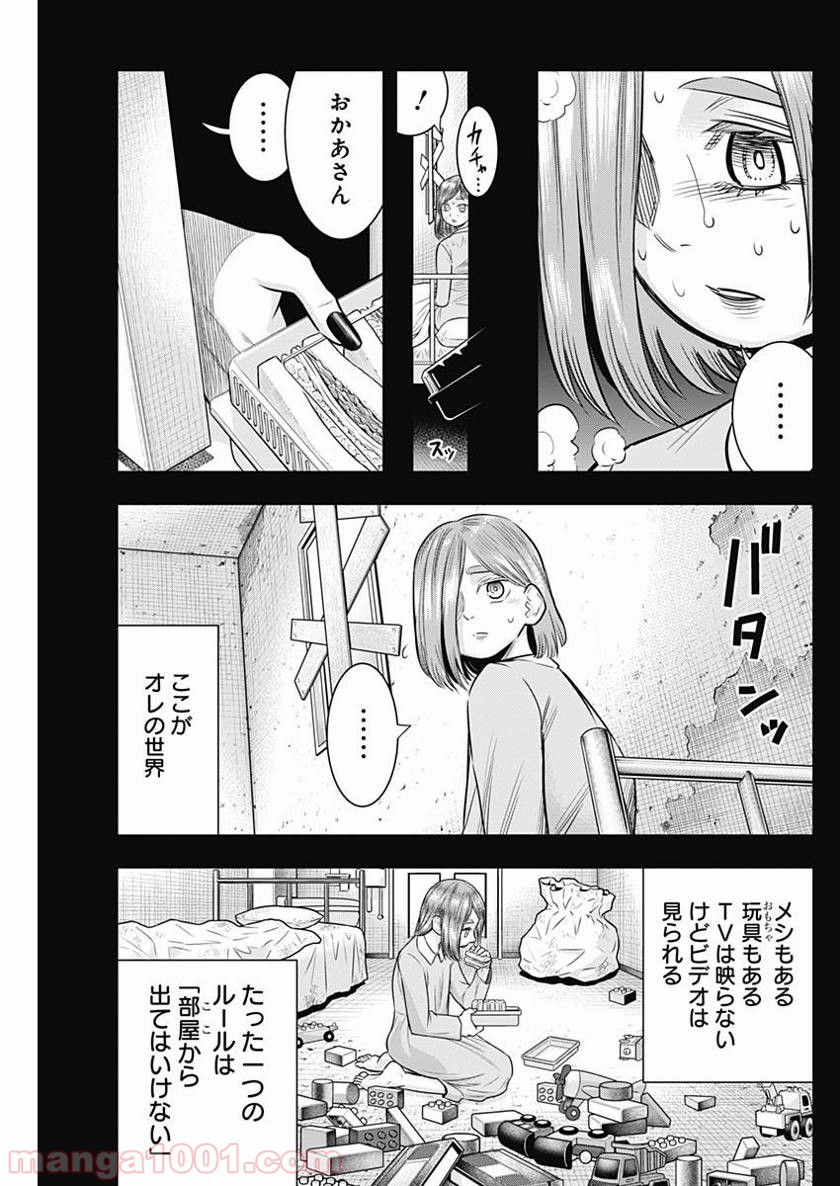 P3