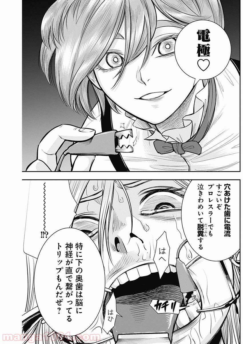 P6