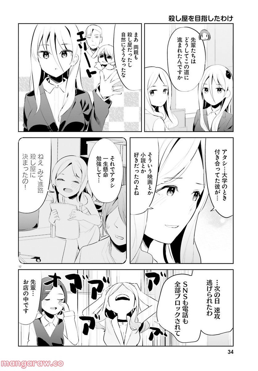 P12