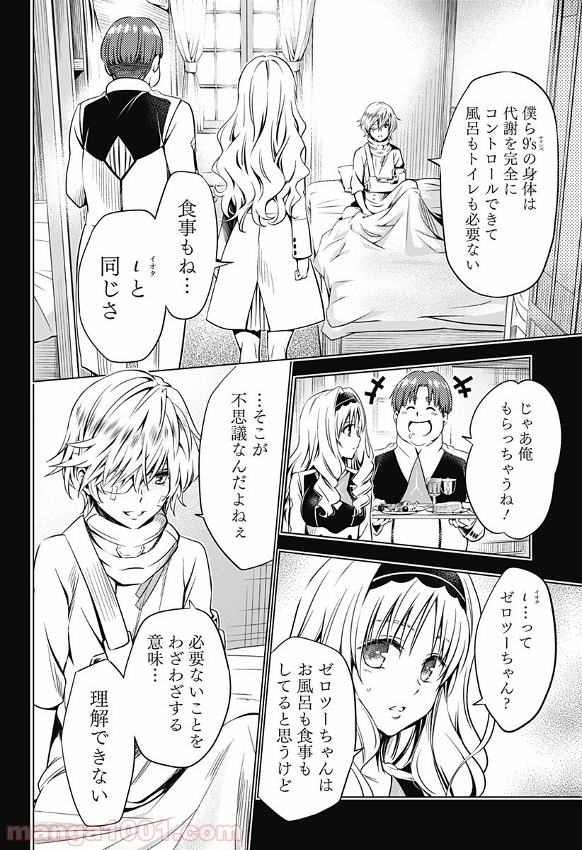 P6