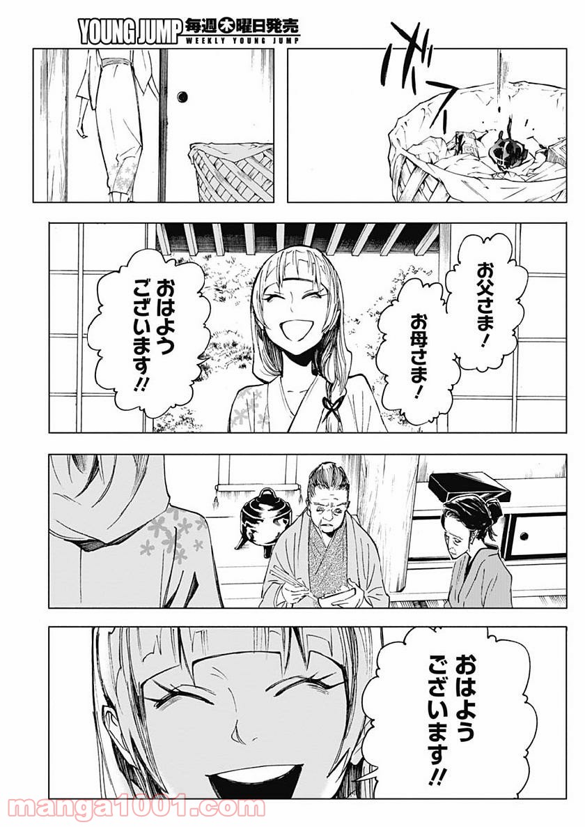 P3
