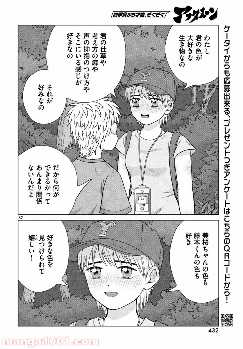 P33