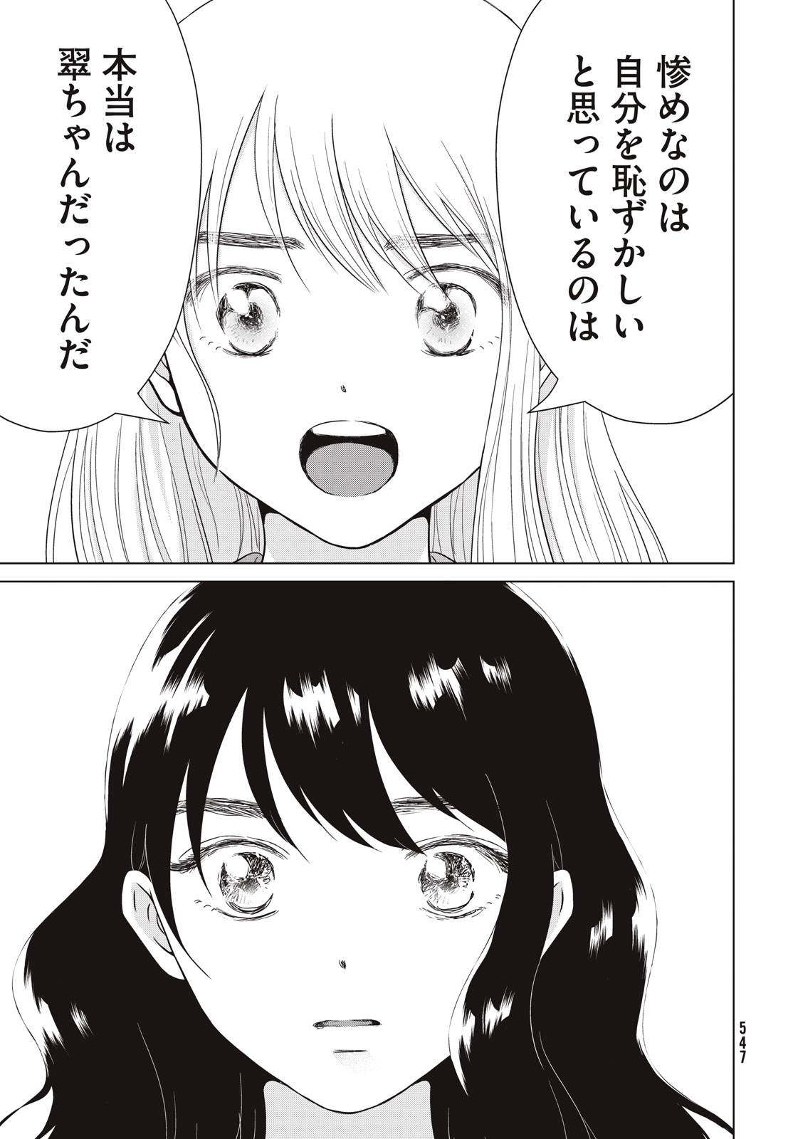 P33