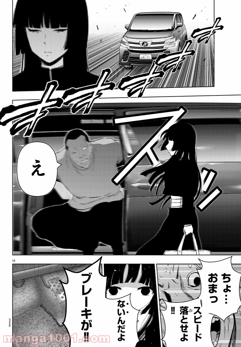 P12