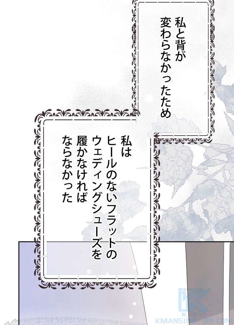 P88