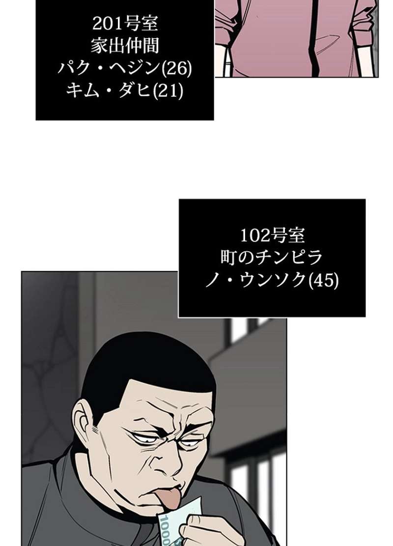 P95