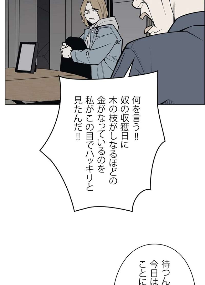 P53