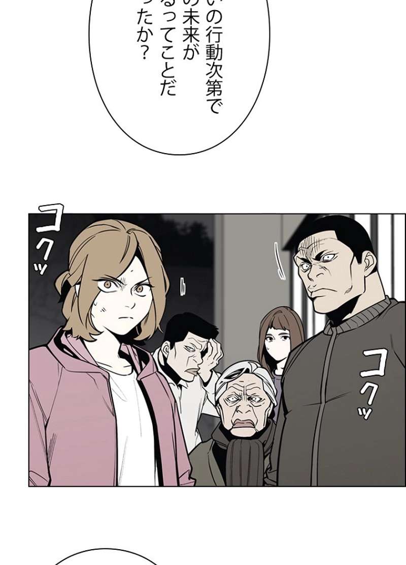 P53
