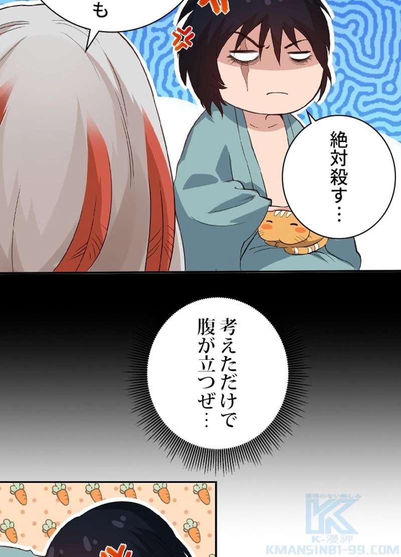 P53