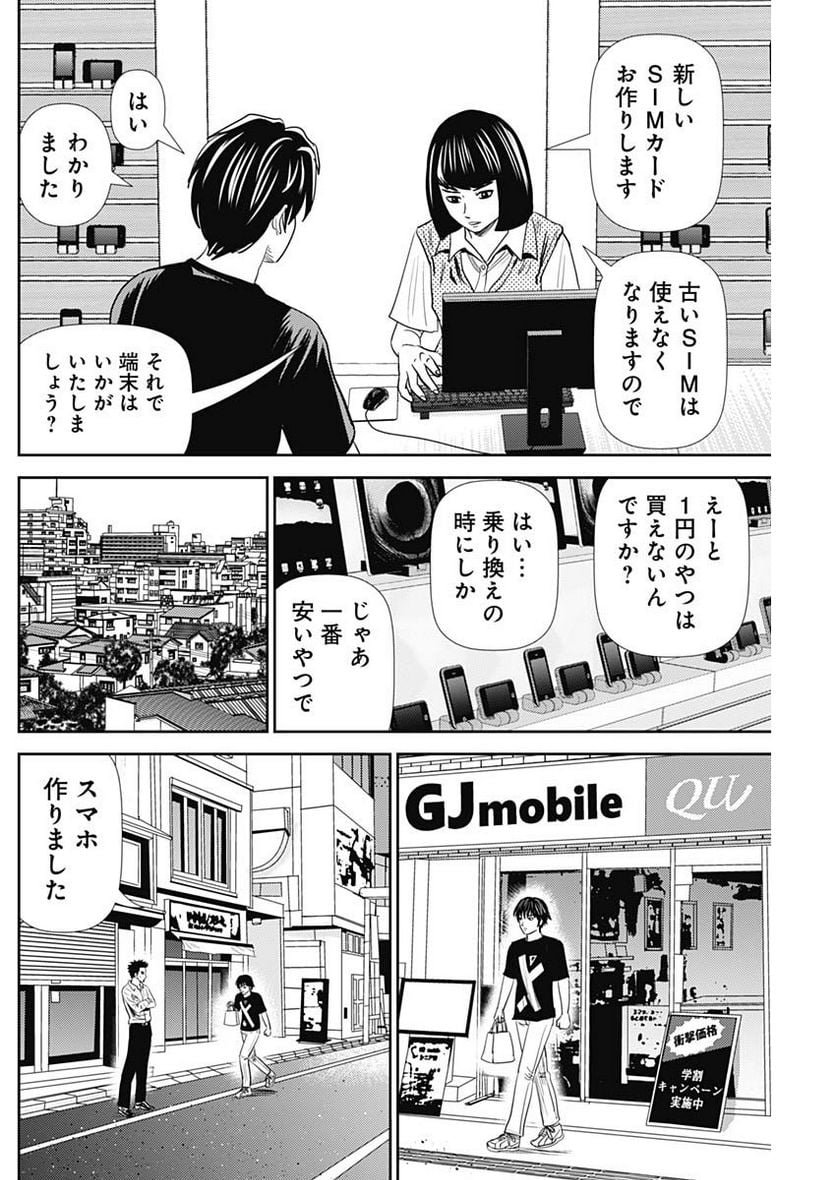 P6