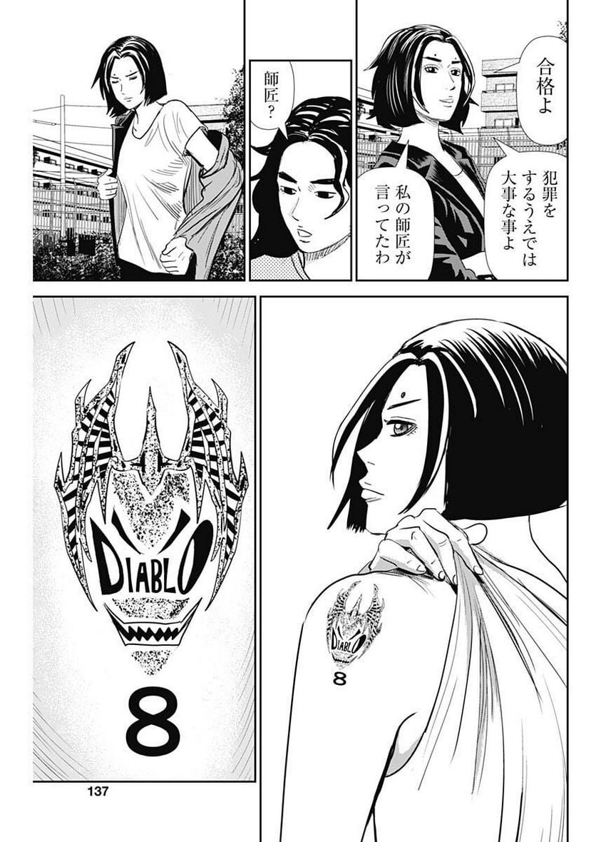 P21
