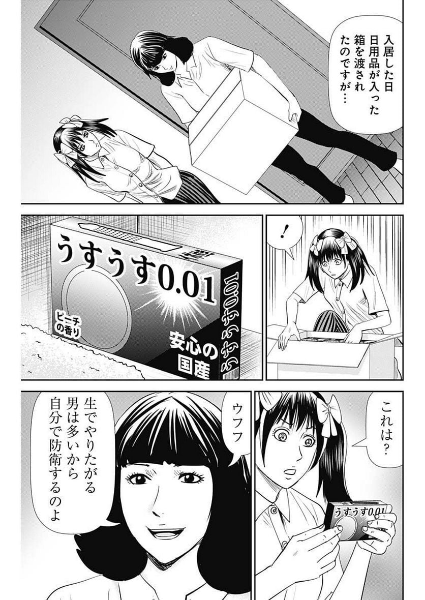 P7