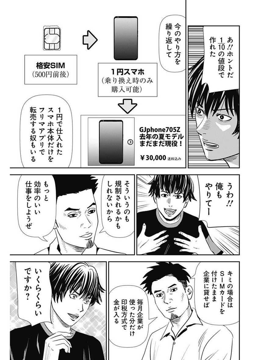 P19