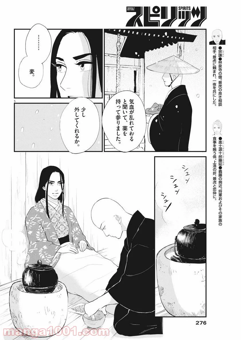 P6