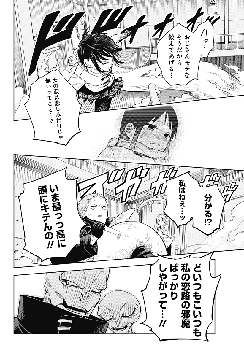 P38