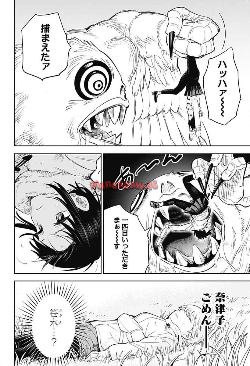 P63