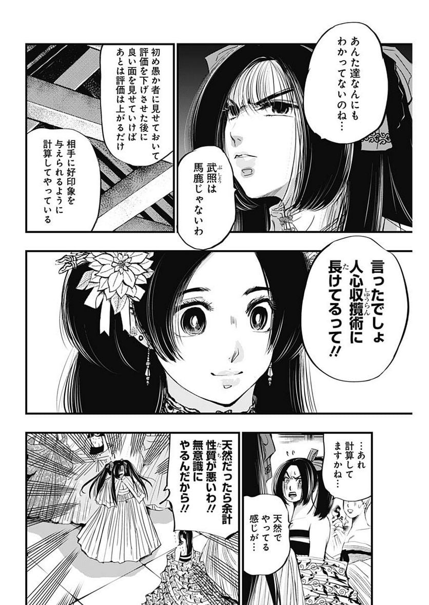 P20