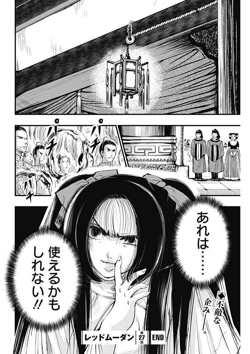P22