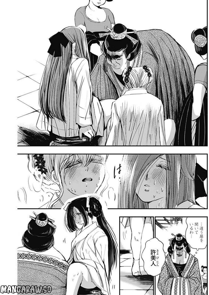 P21