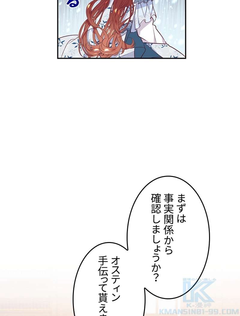 P53
