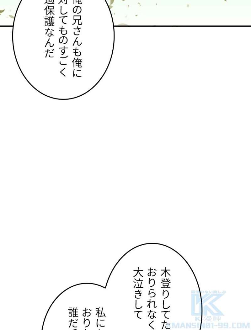 P53