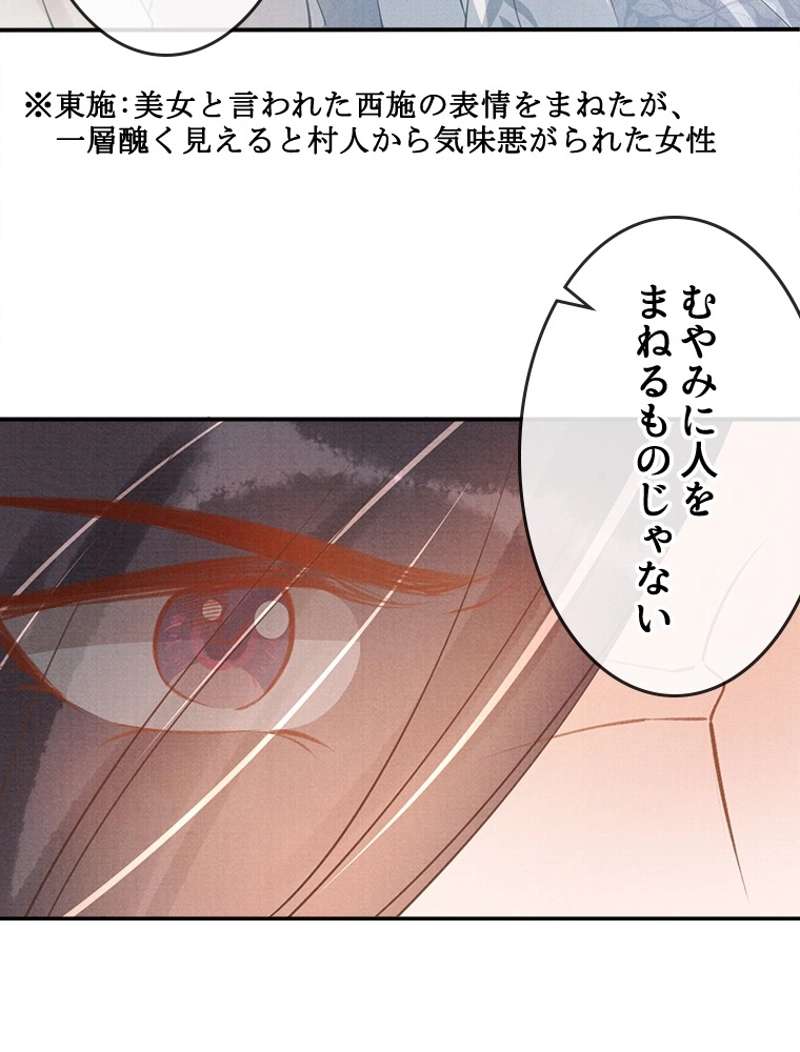 P53
