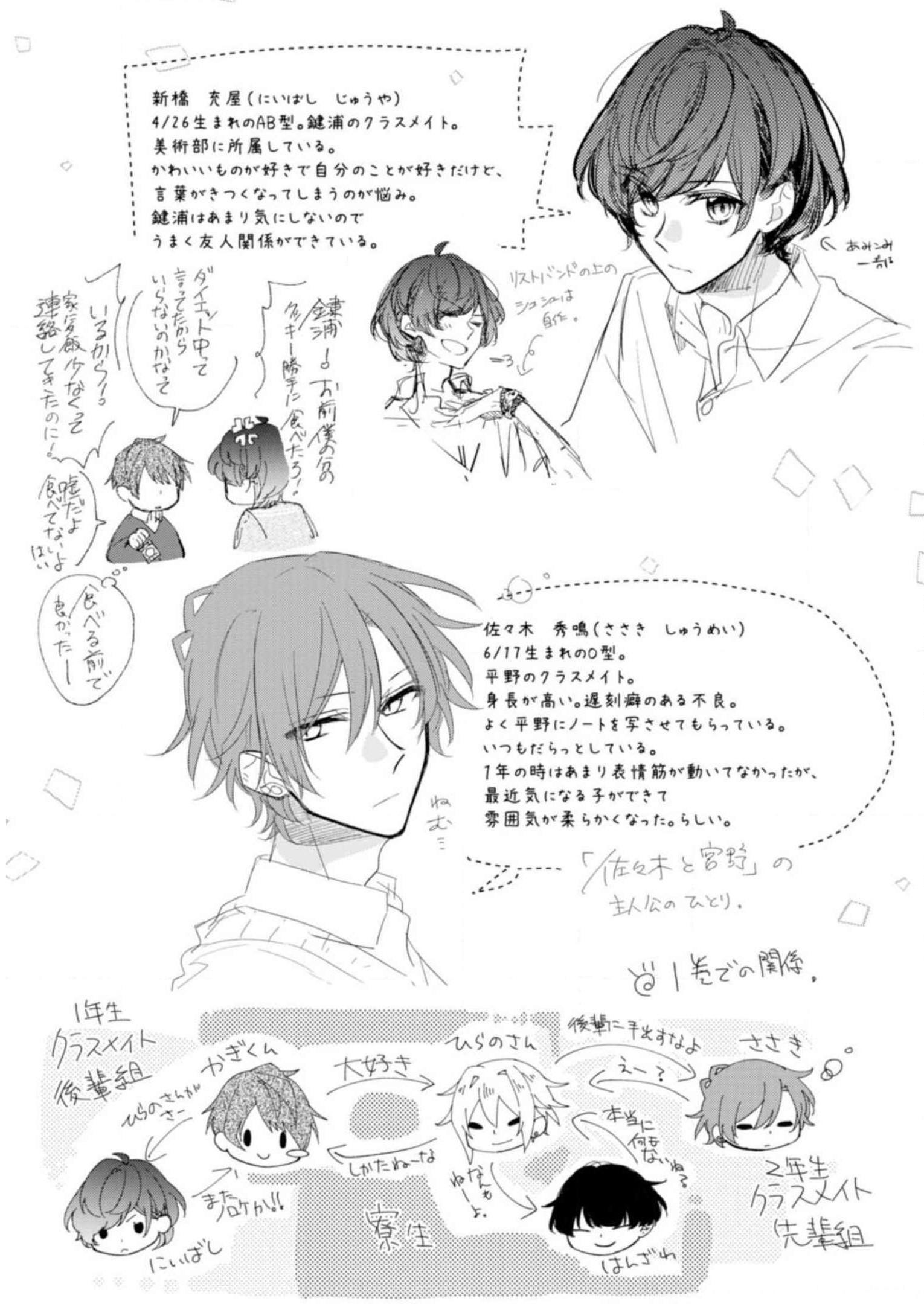 P35