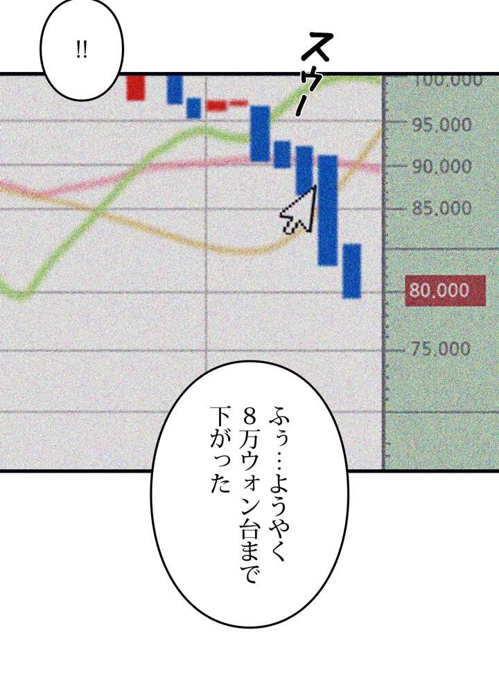 P101