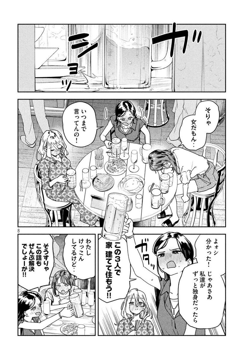 P8