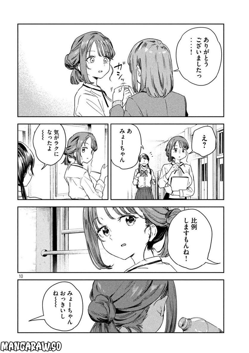 P10