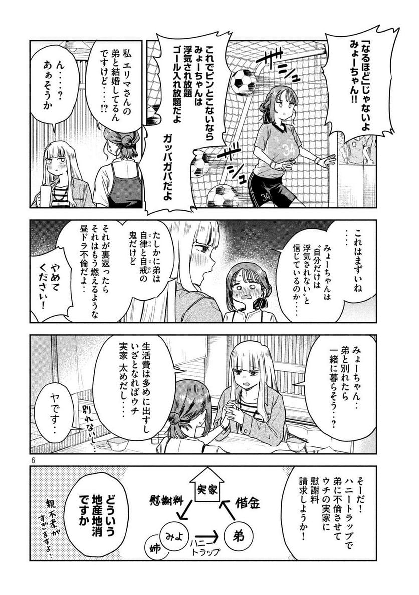 P6