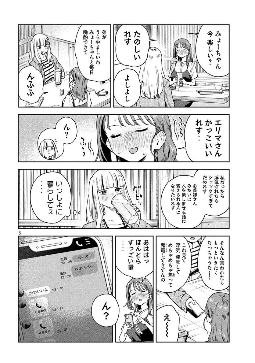 P8